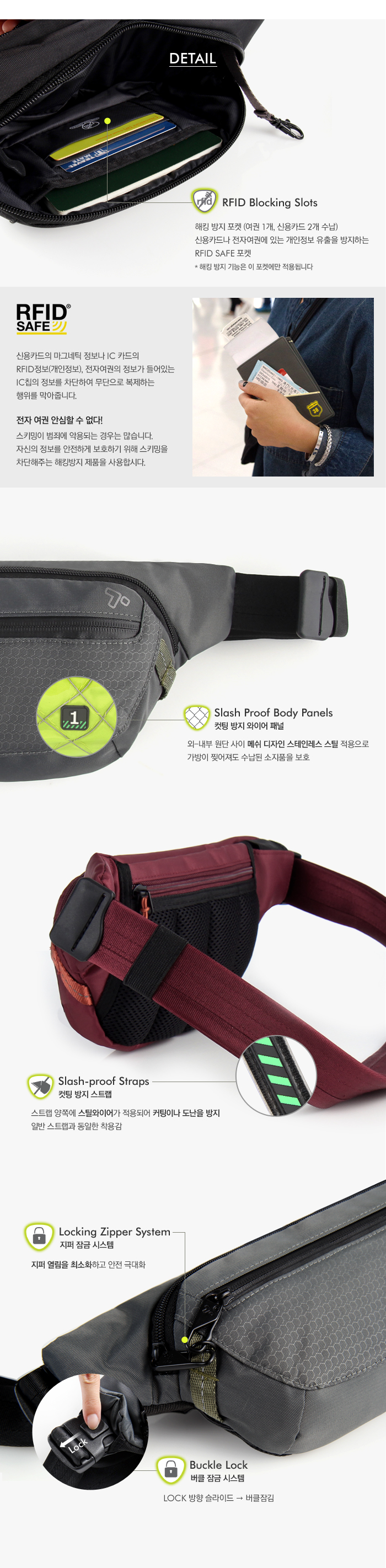 트래블온(TRAVELON) Active 해킹방지 힙쌕(43127)