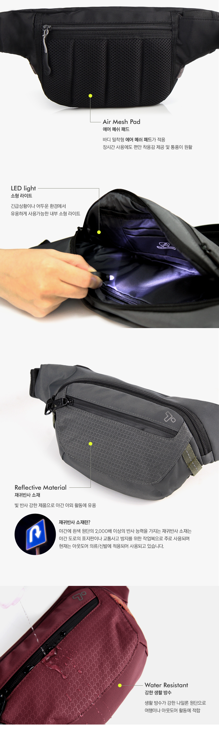 트래블온(TRAVELON) Active 해킹방지 힙쌕(43127)